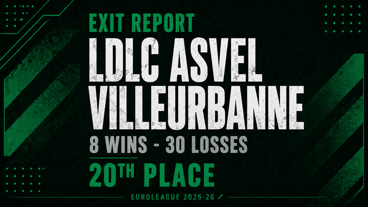 Exit Report — LDLC ASVEL Villeurbanne