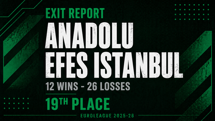 Exit Report — Anadolu Efes Istanbul