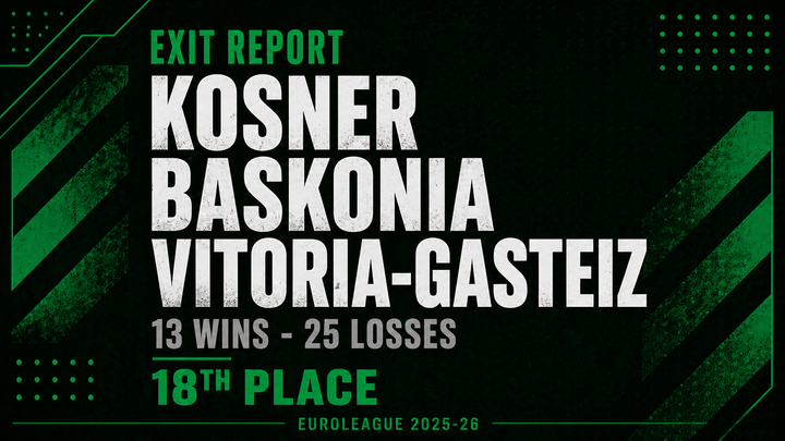 Exit Report — Kosner Baskonia Vitoria-Gasteiz
