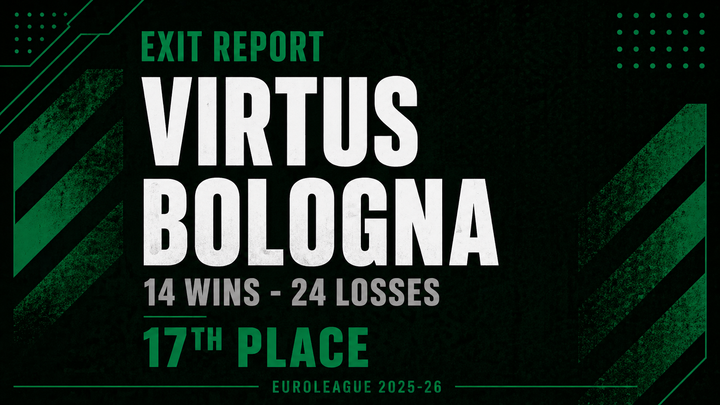 Exit Report — Virtus Olidata Bologna