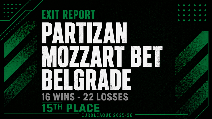 Exit Report — Partizan Mozzart Bet Belgrade