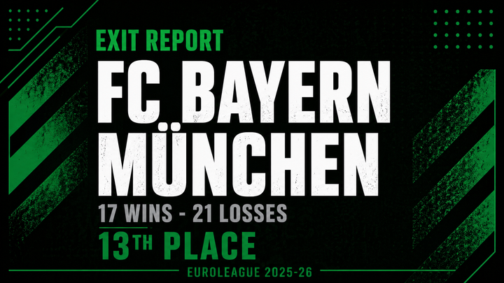 Exit Report — FC Bayern München Basketball