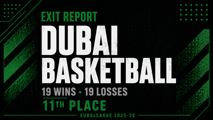 Exit Report — Dubai Basketball