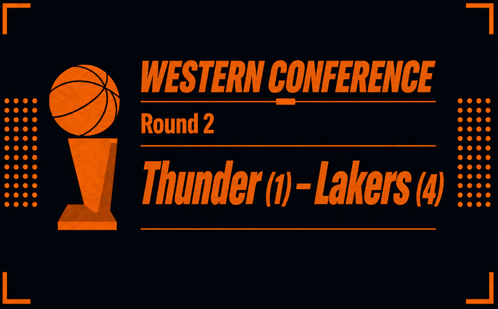 Round #2 - Tracker#1 | OKC vs. LAL