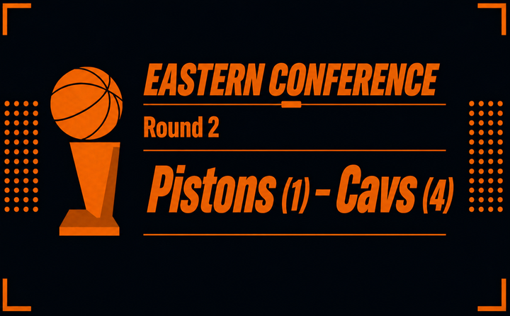 Round #2 - Tracker#3 | DET vs. CLE