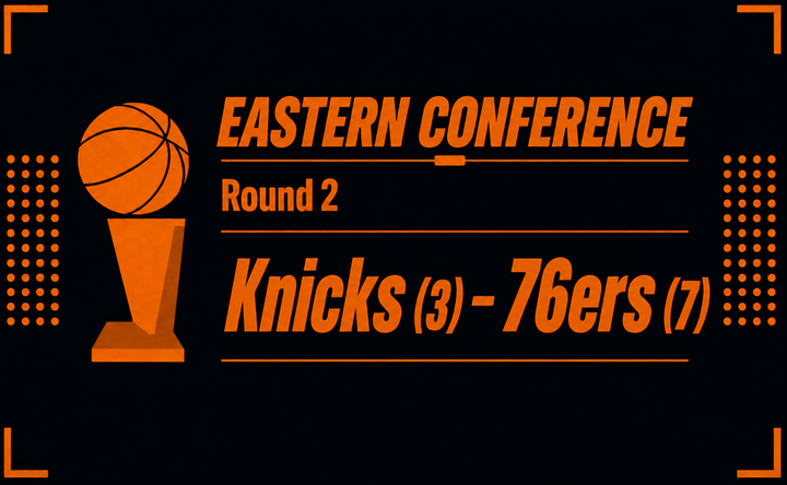 Round #2 - Tracker#4 | NYK vs. PHI