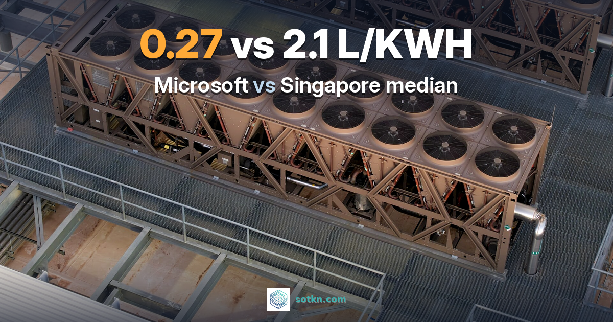 Data center cooling towers with overlay 0.27 vs 2.1 L/kWh, Microsoft fleet WUE versus Singapore PUB data-centre median