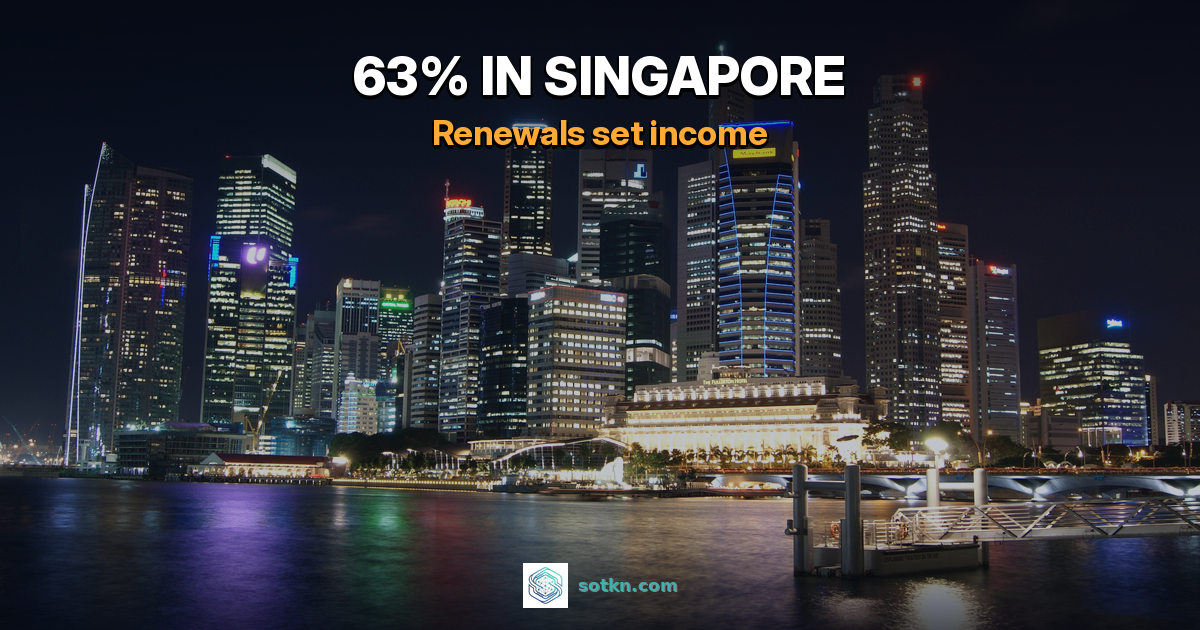 Singapore central business district skyline at night reflected in the waterfront