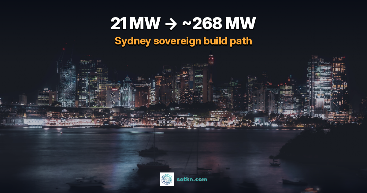 Sydney harbour and skyline at night from McMahons Point, the city where Macquarie Technology builds its sovereign data-centre campuses