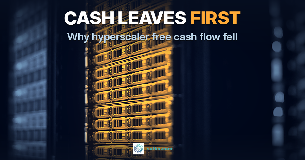 Free cash flow explained: photograph of server racks in night-blue light, with one rack lit amber as servers paid for in cash now and charged to profit over years