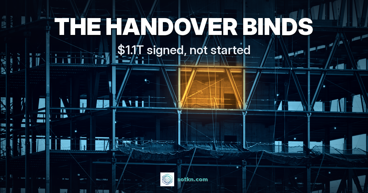 THE HANDOVER BINDS - $1.1T signed, not started. A steel building frame under construction graded navy and teal, with one unfinished bay lit amber marking the bind.