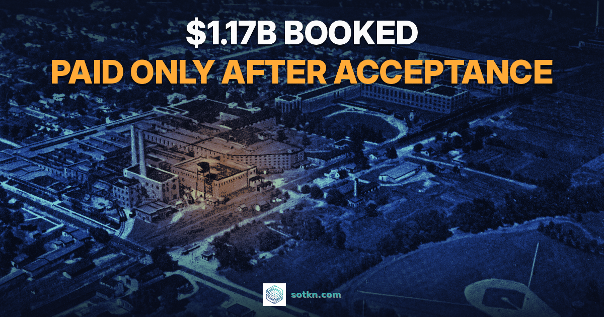 $1.17B booked, paid only after acceptance. Vintage aerial view of a brick paper mill in Chillicothe, Ohio, recoloured navy with amber glow. Illustrative, not SOAR AI's campus.