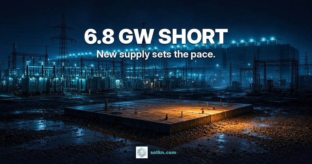 US PJM power gap featured: 6.8 GW short; a night switchyard before a data center campus, one empty foundation pad for new power lit amber