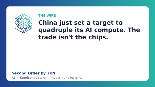China AI compute wire header — Second Order by TKN