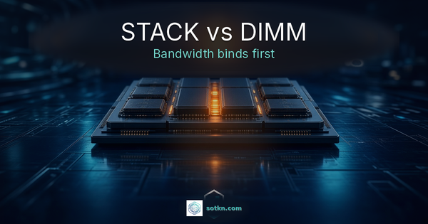 HBM vs DDR5 — stack on package versus DIMM host memory; bandwidth binds first