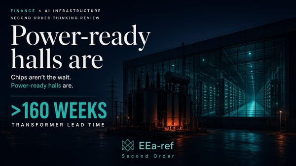 US Markets: live watts — not leased MW — still set the pace. >160 weeks substation transformer lead time; power-ready halls stuck. Second Order, Sep 2026.