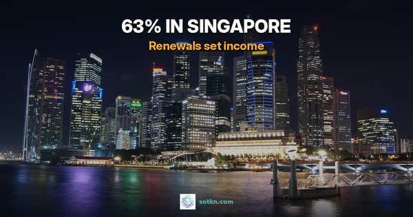 Singapore central business district skyline at night reflected in the waterfront