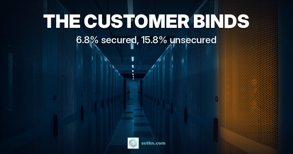 THE CUSTOMER BINDS - 6.8% secured, 15.8% unsecured. A data centre rack aisle graded navy and teal, with one rack bay in the foreground lit amber marking the bind.