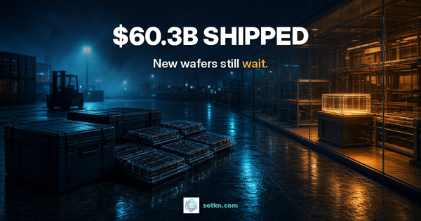 Korea Markets featured Oct 2026: memory crates at a night export terminal beside an amber, empty clean-room bay; $60.3B SHIPPED; New wafers still wait. Second Order.