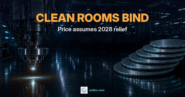 CLEAN ROOMS BIND — Price assumes 2028 relief. Micron at the clean-room stuck step.