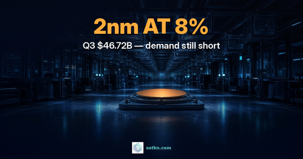 Photoreal wafer on a fab stage under amber light; overlay reads 2nm at 8% and Q3 $46.72B — demand still short.