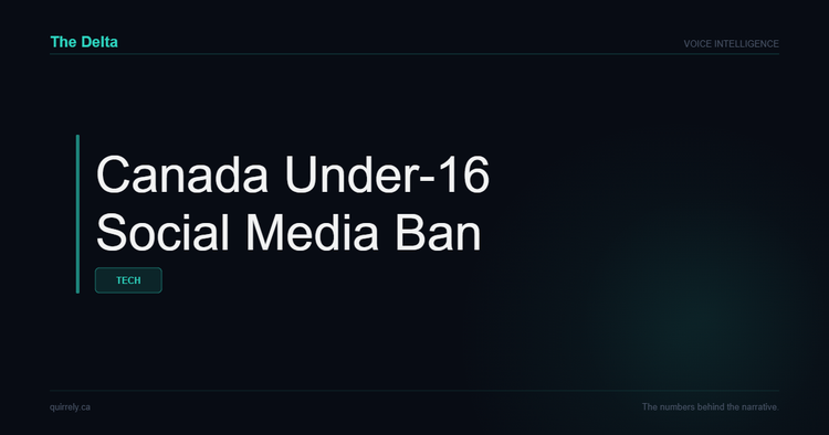 'canada social media'