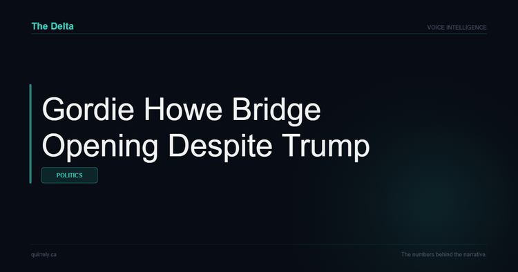 'gordie howe bridge'