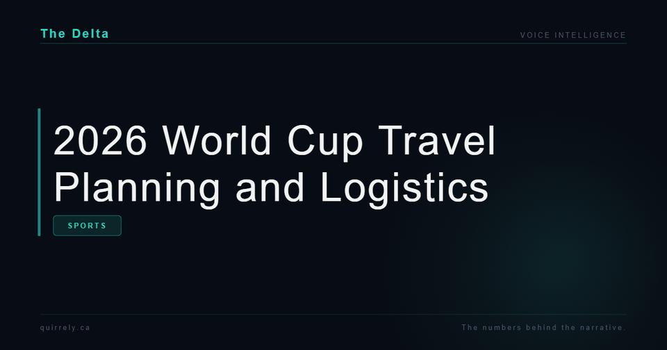'world cup travel'