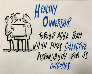 A hand drawn image at the agile coaching retreat.