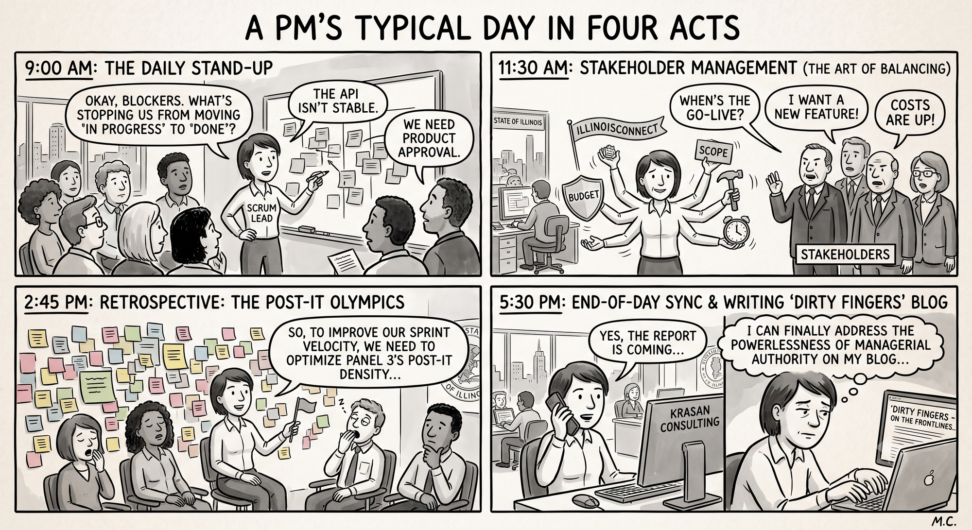 A New Yorker Style cartoon of a typical day in my career.