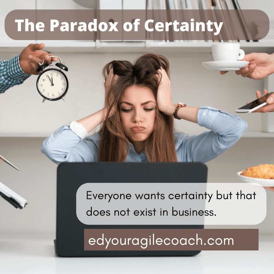 The Paradox of Certainty
