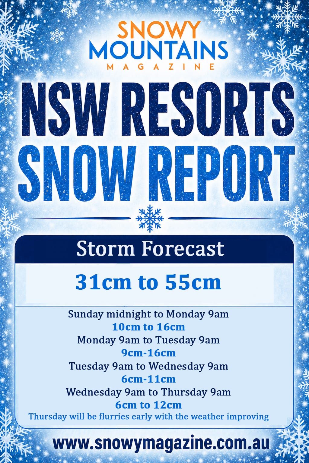 Winter's Biggest Storm Starts Sunday Night Post feature image