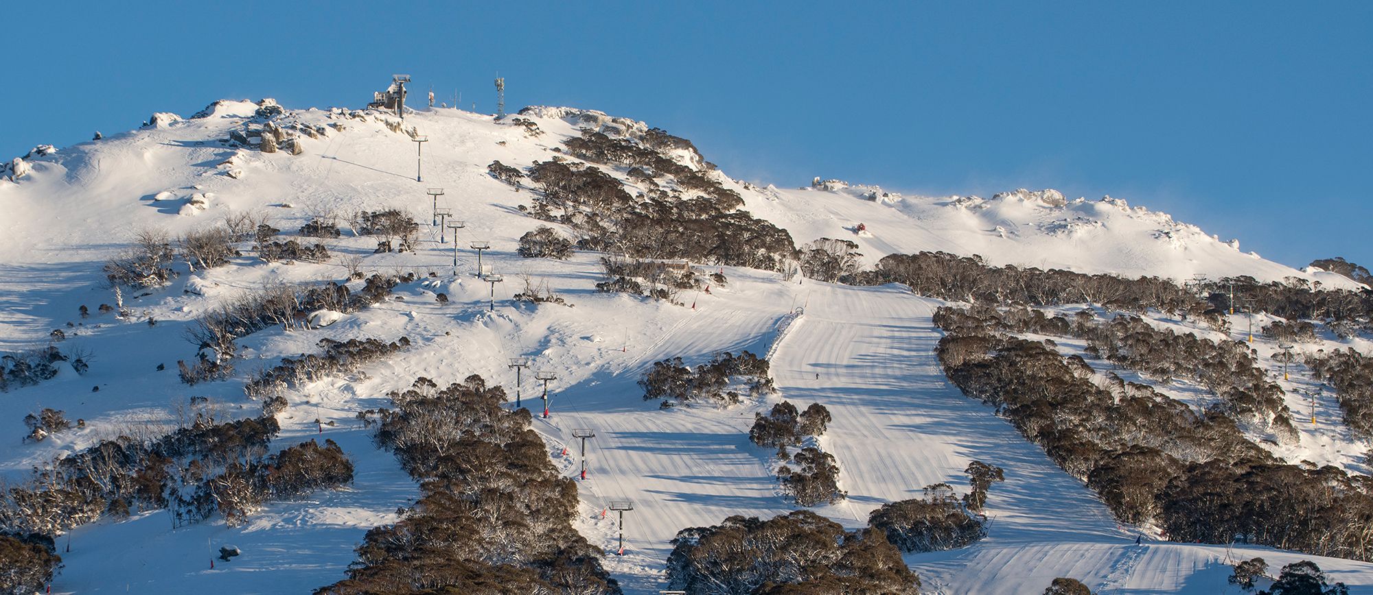 NSW: Thredbo Post feature image