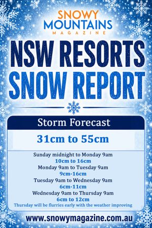 Winter's Biggest Storm Starts Sunday Night Post feature image