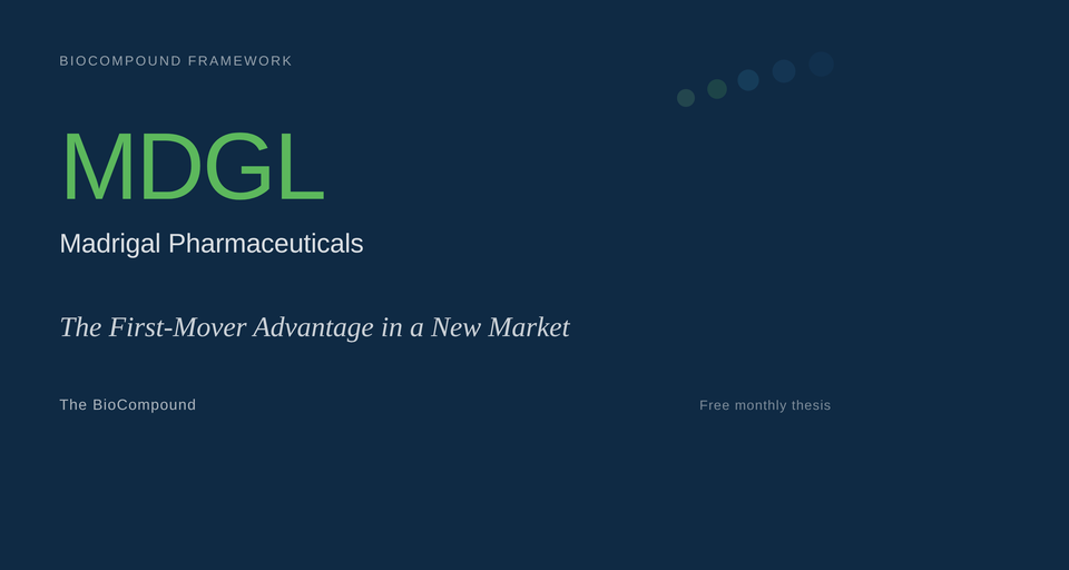 MDGL — Madrigal Pharmaceuticals