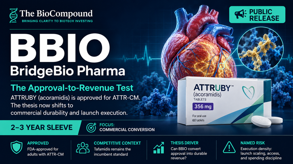 BBIO — BridgeBio Pharma