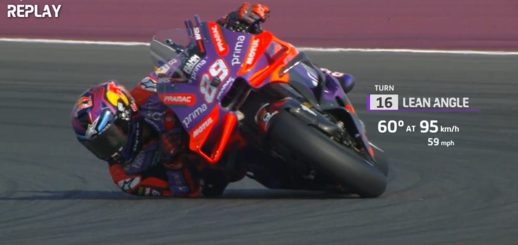 Qatar, Q2 MotoGP : Martin premier poleman de l'année !