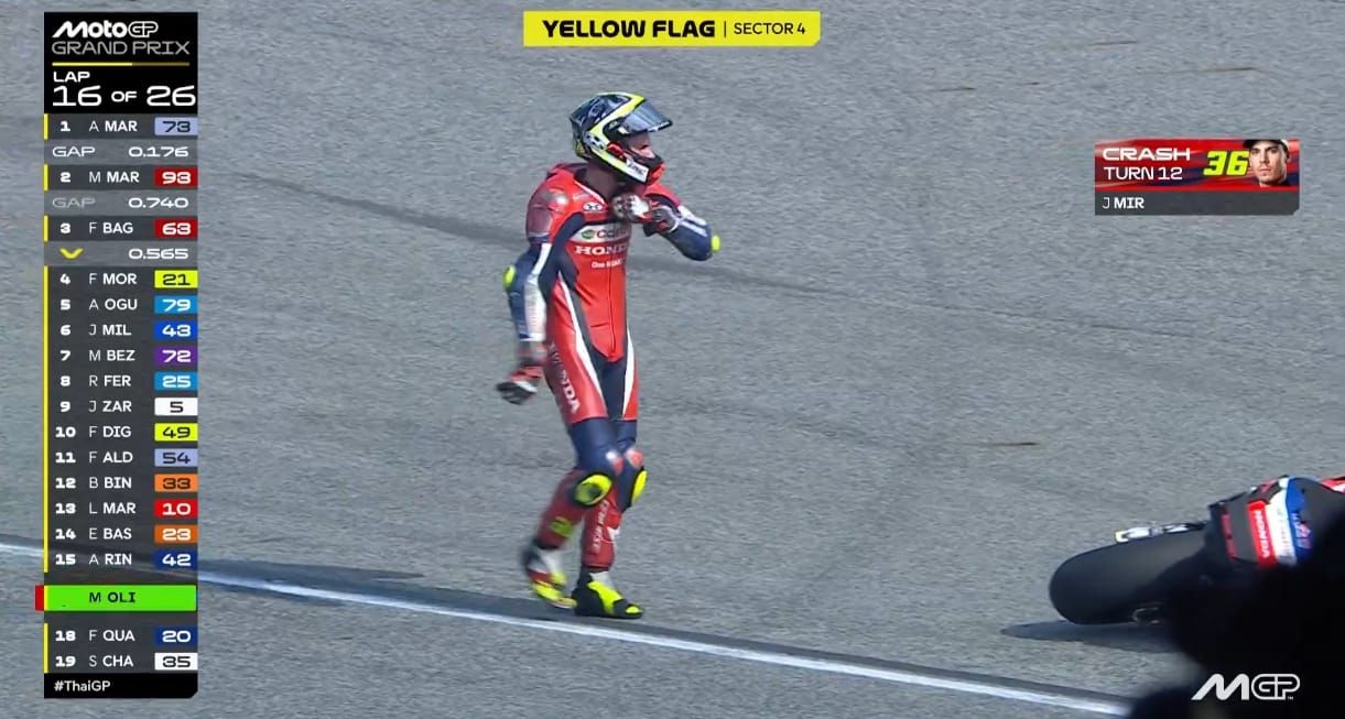 « Je me brûlais, j'ai perdu ma concentration » : Mir raconte sa chute