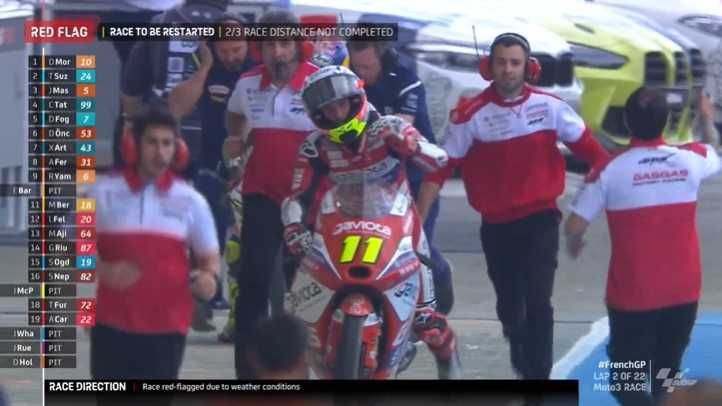 Le Mans : Pluie et drapeau rouge en Moto3 !