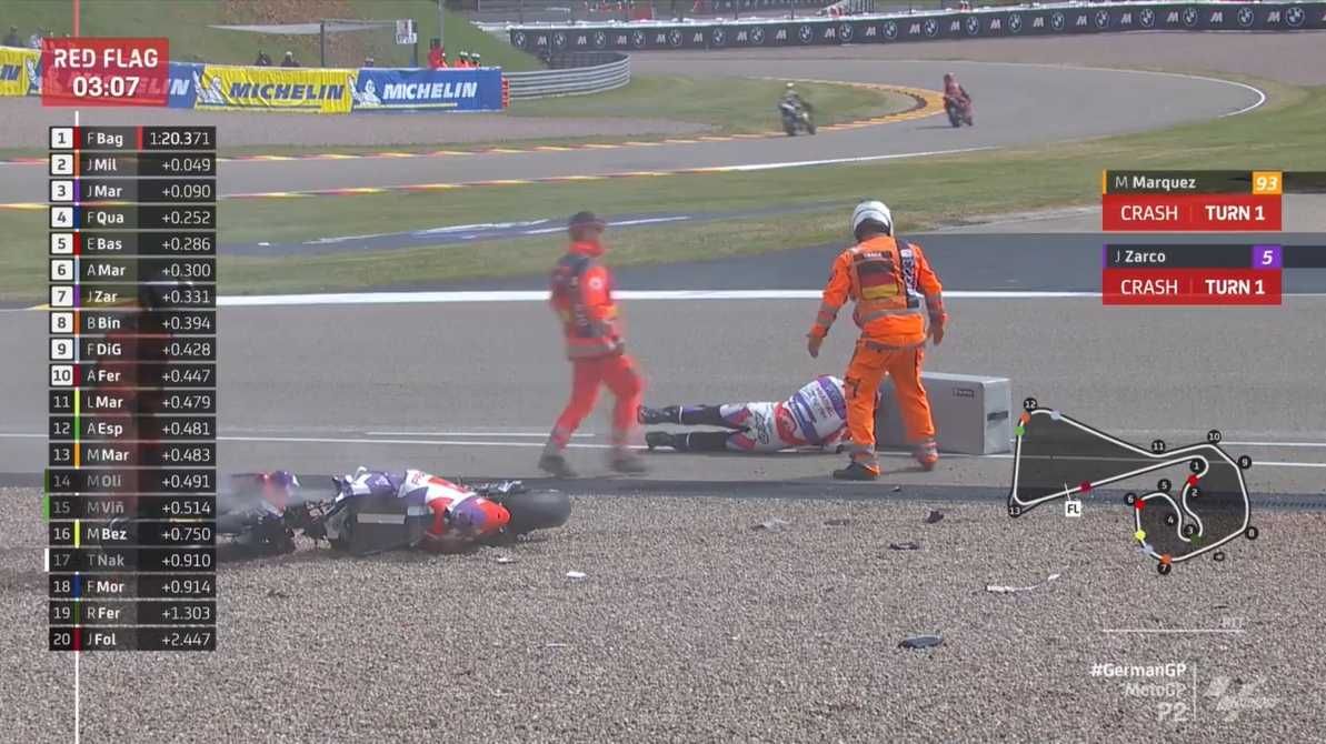 Frayeur au Sachsenring : Marquez percute violemment Zarco