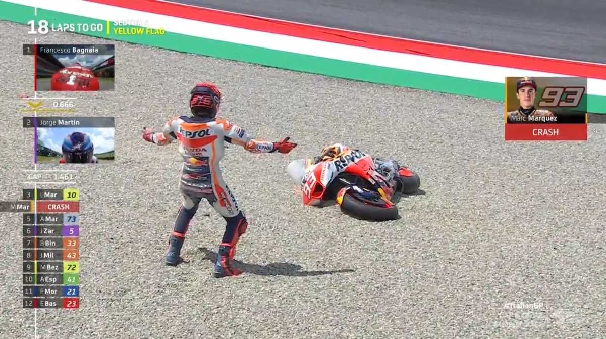 LIVE Mugello : Marquez à la faute !
