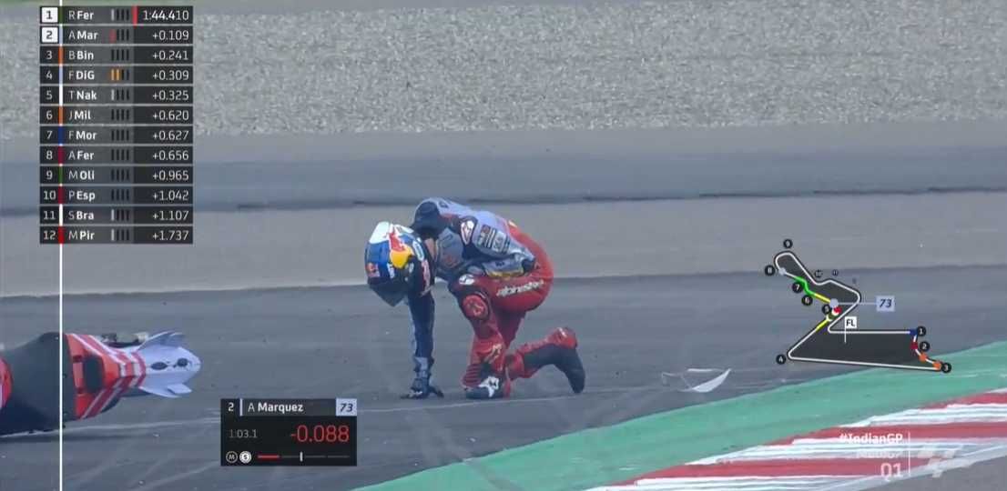 BREAKING : Côtes cassées pour Marquez en Inde