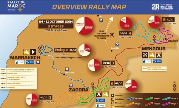 Le Rallye du Maroc 2024 se dévoile