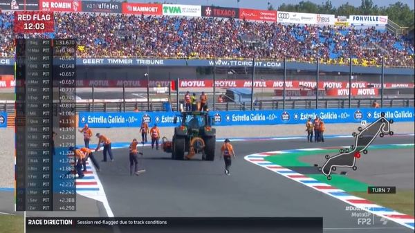Assen : Drapeau rouge en FP2 MotoGP