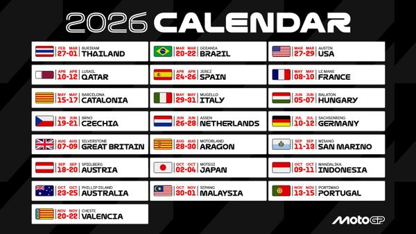 CALENDRIER MOTOGP 2026 : Les 22 rendez-vous !