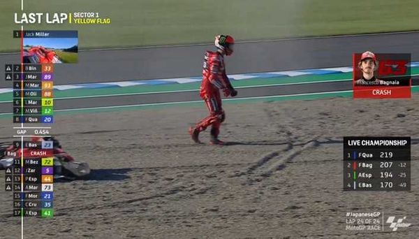 Thaïlande, Bagnaia : « Ne plus commettre d'erreur »