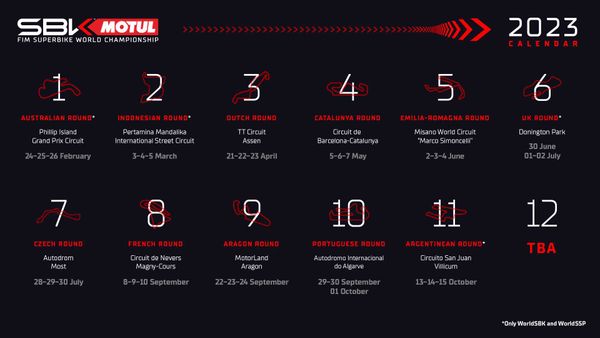 Le calendrier du mondial Superbike 2023