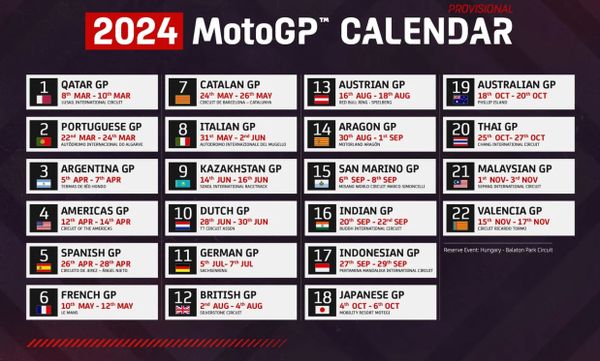 CALENDRIER MotoGP : 22 Grands Prix en 2024 !