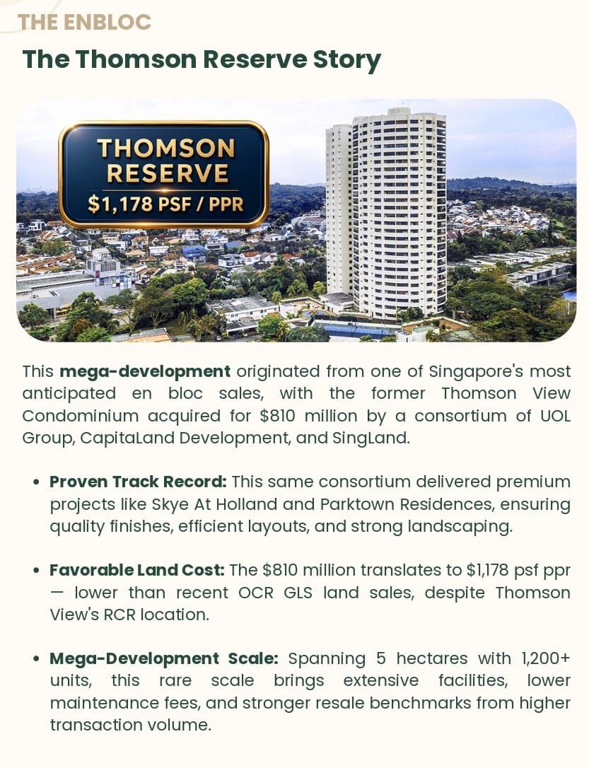 Thomson Reserve: The Pricing Test – Is This PSF Honest?