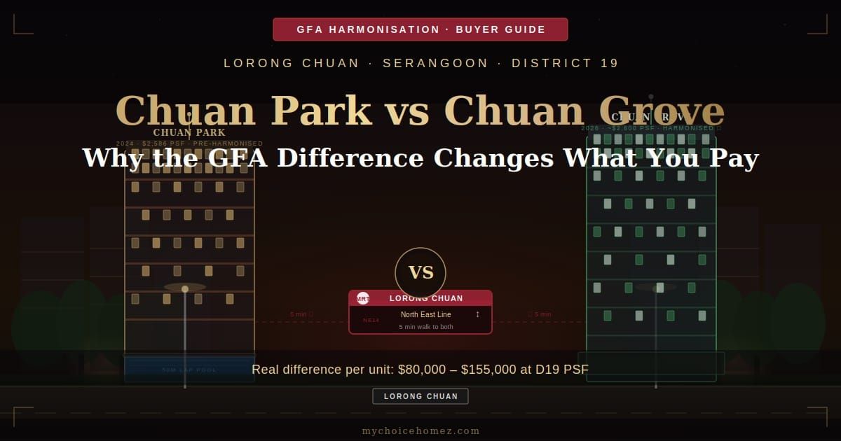 Chuan Park vs Chuan Grove: Why the GFA Difference Changes What You Pay